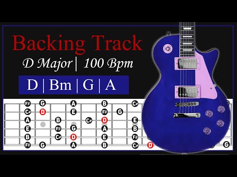 D Major Guitar Backing Track | 100 Bpm