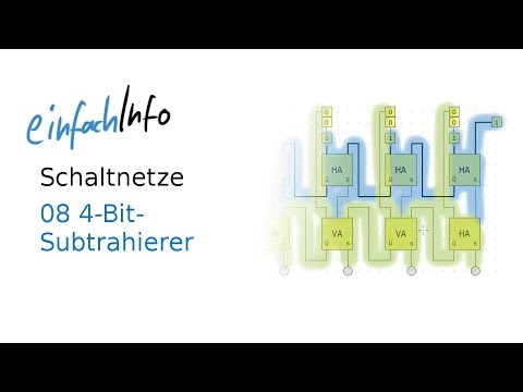 08 Schaltnetze - 4-Bit-Subtrahierer