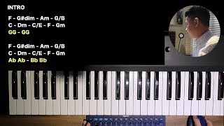 Download lagu BEDAH LAGU - Rhythm of My Soul - Lead Keyboard ( GMS Live) mp3