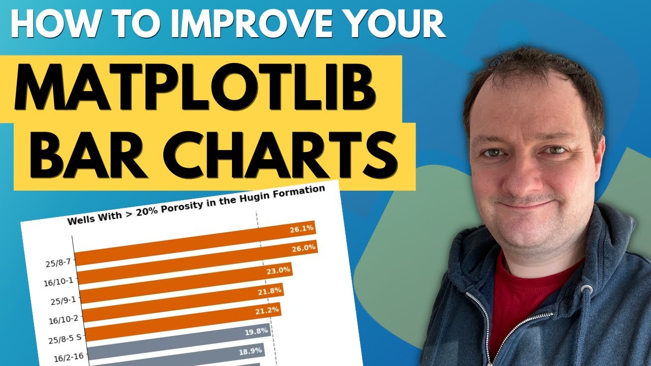 How To Make Your Matplotlib Bar Charts Stand Out