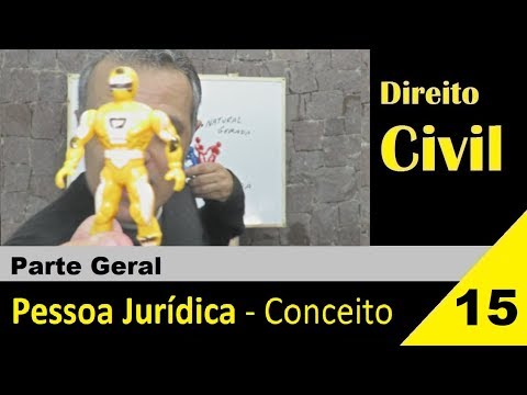 Civil Law - Class #15 - Legal Entity (That's it!)