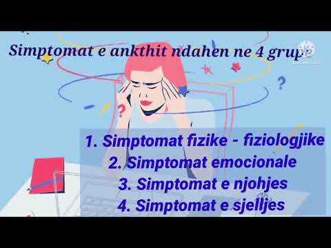 Ankthi, Simptomat dhe Klasifikimet e tij.