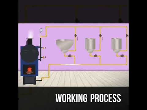 Automatic Mawa Making Machine