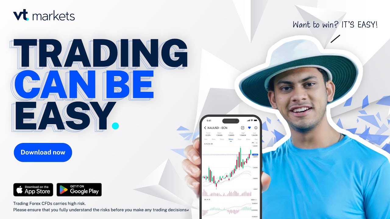VT Markets — India Launch