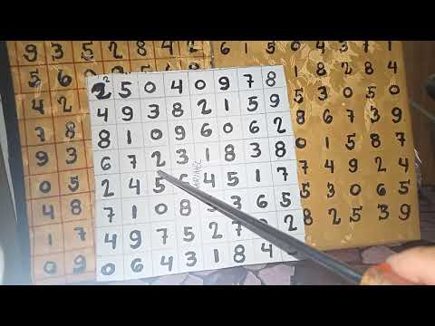 LOTTO tips hearing NUMBER AND PORMAT GUIDE/swertres Ez2 Channel