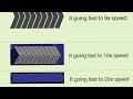 Terrible Geometry Dash Ideas