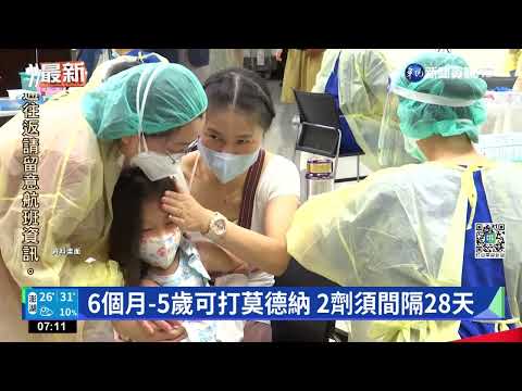 通過EUA! 6個月-5歲可打莫德納疫苗