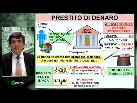 Il sistema monetario 3 - La moneta che usiamo, Moneta bancaria