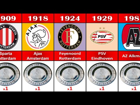 🇳🇱(1889 - 2022) ALL EREDIVISIE WINNER I ALL DUTCH CHAMPION I