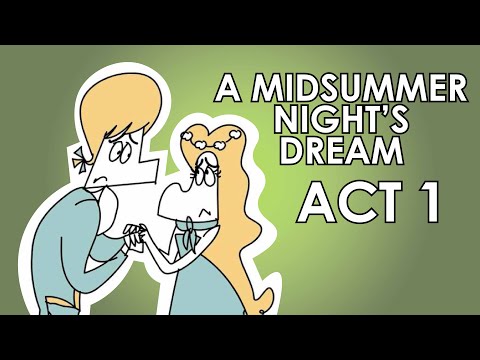 A Midsummer Night's Dream - Act 1 Summary - Shakespeare Today Series