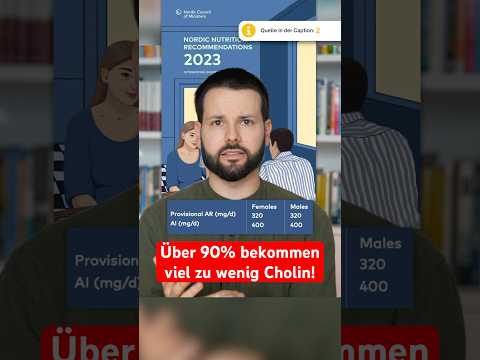 Choline: More than 90% of Germans don't get enough!