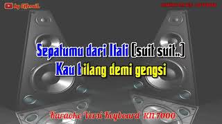 Download lagu KARAOKE SINGKONG DAN KEJU mp3 Download lagu KARAOKE SINGKONG DAN KEJU mp3