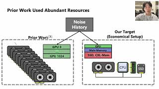 OSDI '26 - Cocoon: A System Architecture for Differentially Private Tr