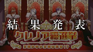 日(土)から開始!⚠️http://eplus.jp/cleenoah/ - 【結果発表!】王様の中の王様は誰だ!?クレノア総選挙!!