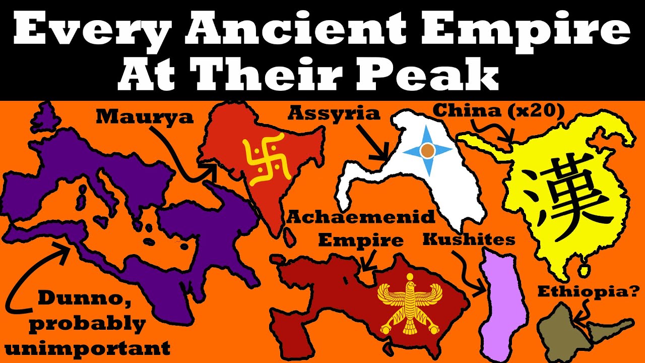 History of Every ANCIENT Empire, i guess...