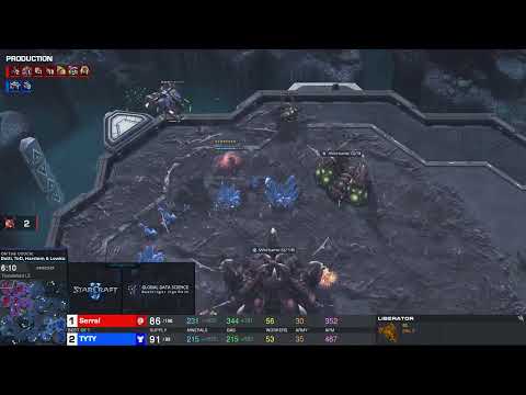 Do You Play Serral On Ladder? (2019)