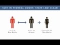 Civil Procedure tutorial: Relationship between Supplemental and Diversity Jurisdiction | quimbee.com