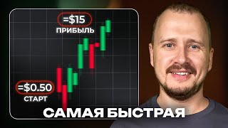 Скальпинг стратегия 1 МИНУТЫ — легко, быстро и прибыльно! thumbnail
