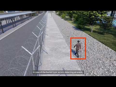 Effortless Perimeter Management System