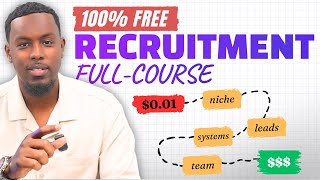 كورس FULL Recruitment Masterclass (BEGINNER FRIENDLY)