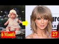 Taylor Swift | From 1 to 27 Years Old Taylor Swift | From 1 to 27 Years Old
