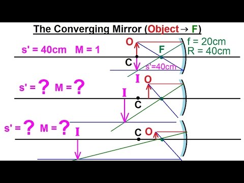 Physics 55.1 Optics: Exploring Images with Thin Lenses and Mirrors (13 of 20) Converging Mirror