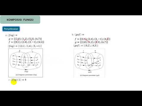 KOMPOSISI FUNGSI BAGIAN -1