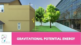 GRAVITATIONAL POTENTIAL ENERGY