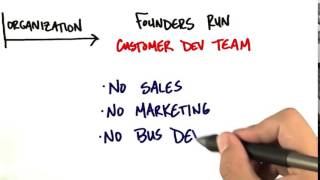 10 Organization quicktime
