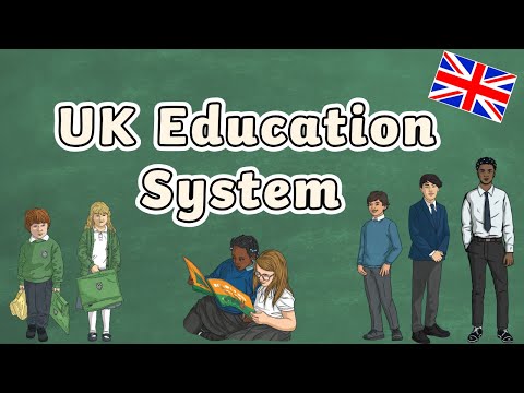 The Education System in the UK | British Schools Explained 