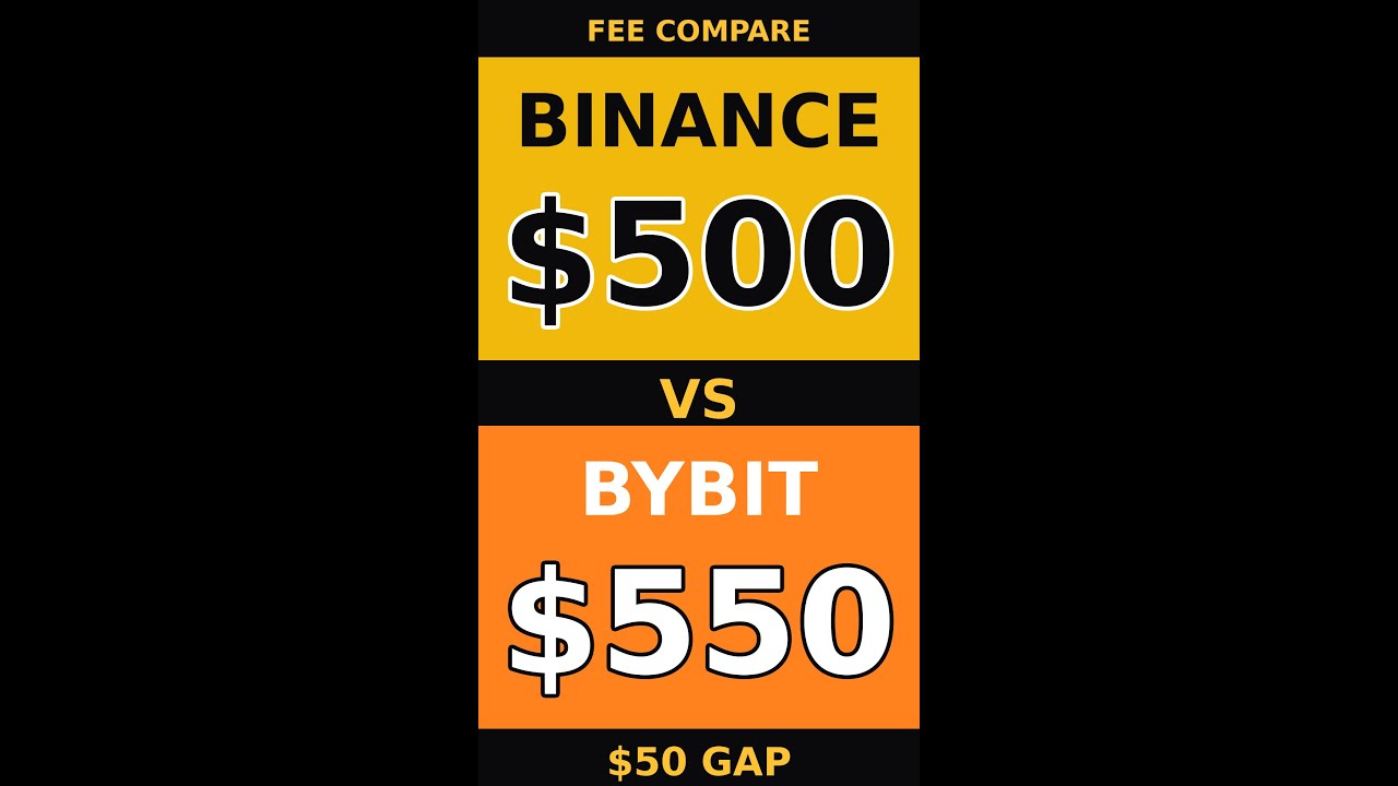 Binance 0.05% vs BYBIT 0.055% Taker Fees — Which Saves You More?
