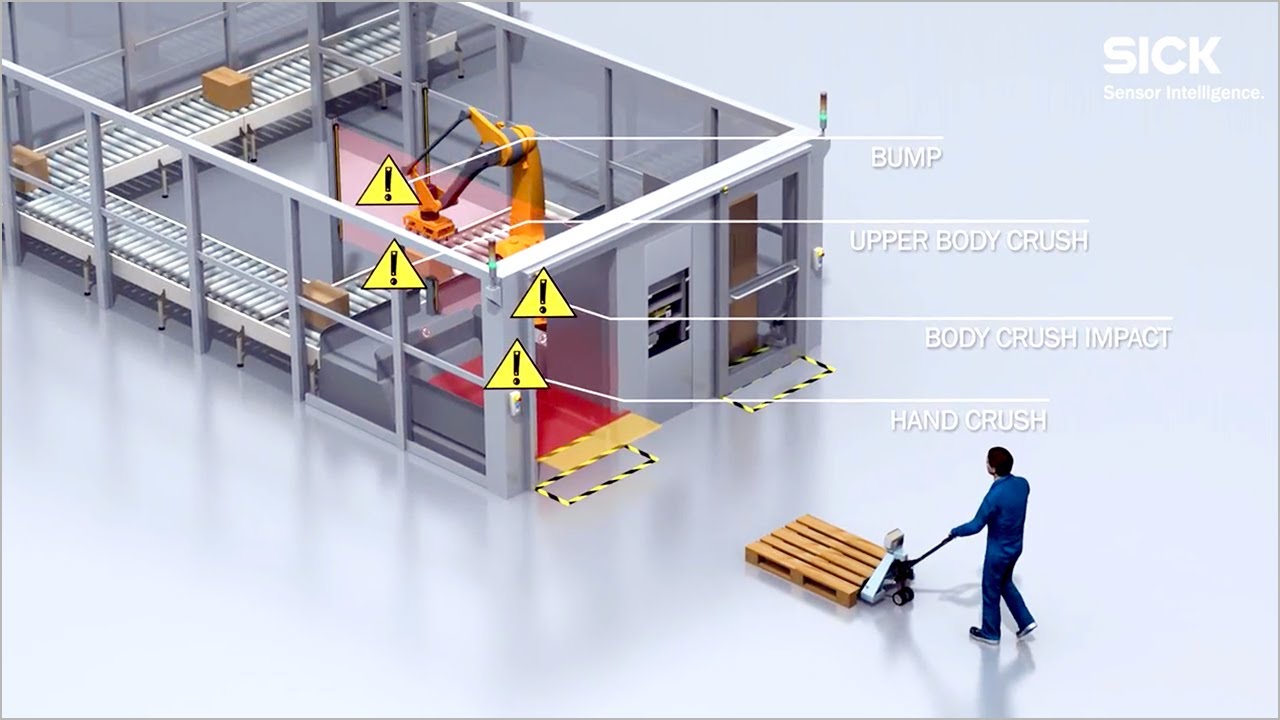 SICK Sensor Solutions for Safe Robotics — Allied Electronics & Automation
