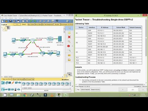 10.2.2.3 Packet Tracer – Fehlerbehebung bei Single Area OSPFv2