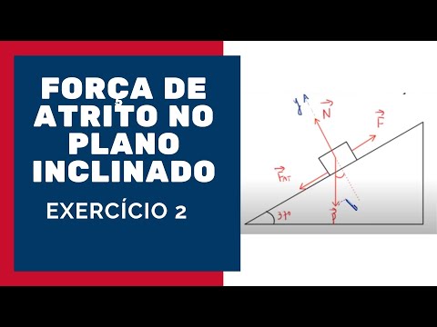 Plano inclinado - Exercício resolvido 2