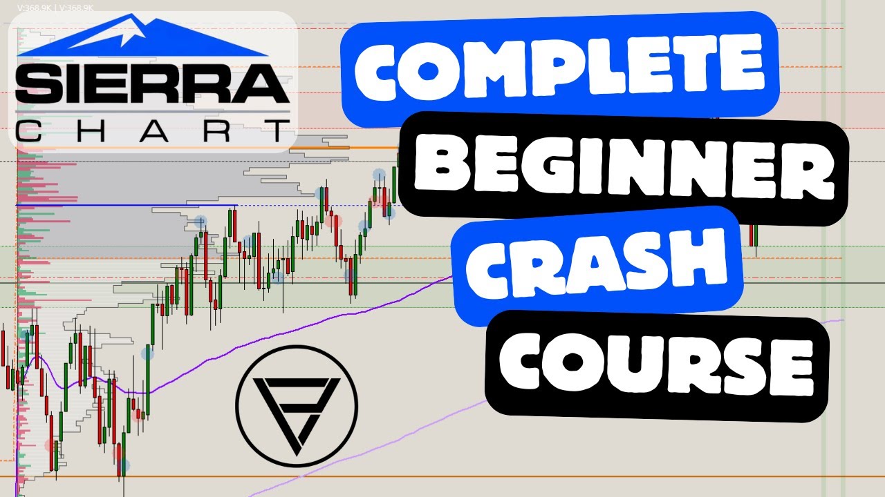 Sierra Chart Complete Beginner Crash Course - Everything You Need To Know To Get Started