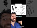 How Can You Get Headphones In An MRI Machine Science