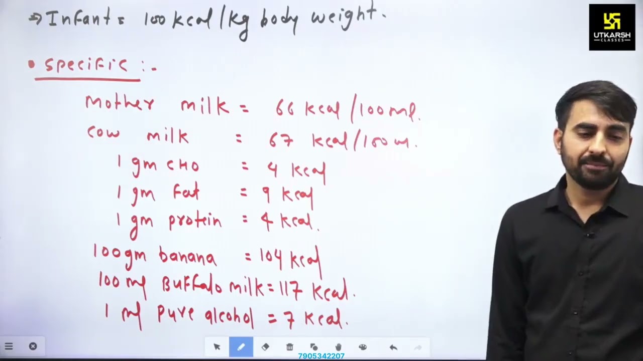 4.2- Malnutrition/nutrition