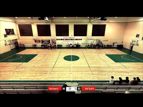 LJBL Talsi/Roja vs Jelgava U-19