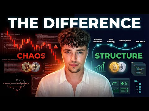How to Build a Profitable ML Trading System for Crypto (Complete Framework)