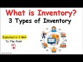 What Is Inventory 3 Types Of Inventory Explained In 2 Minutes Inventory