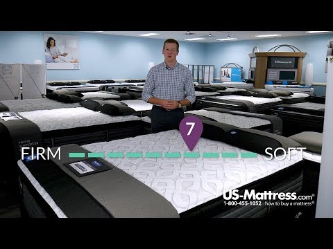 Sealy Posturepedic Response Performance Cooper...