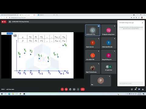 Phương pháp tính - buổi 11 - Nội suy - HCMUT