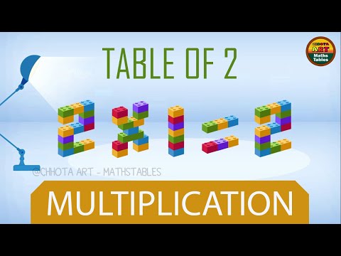 2x1=2, Learn Multiplication table of Two, 2 Math table song, - @Chhota Art - MathsTables