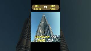 Burj khalifa vs India tower | Facts & Details | Worlds Largest Towers | Geography