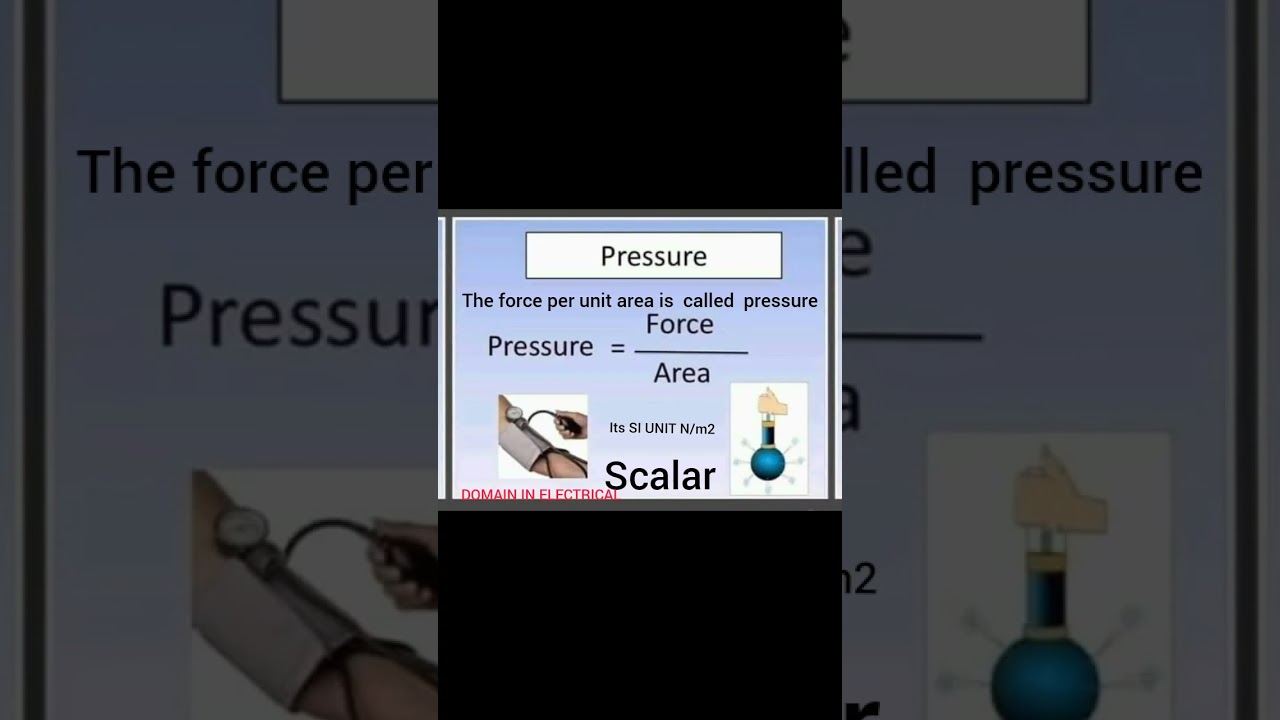 WHAT IS PRESSURE UNIT AND FORMULA AND DEFINITION PHYSICS