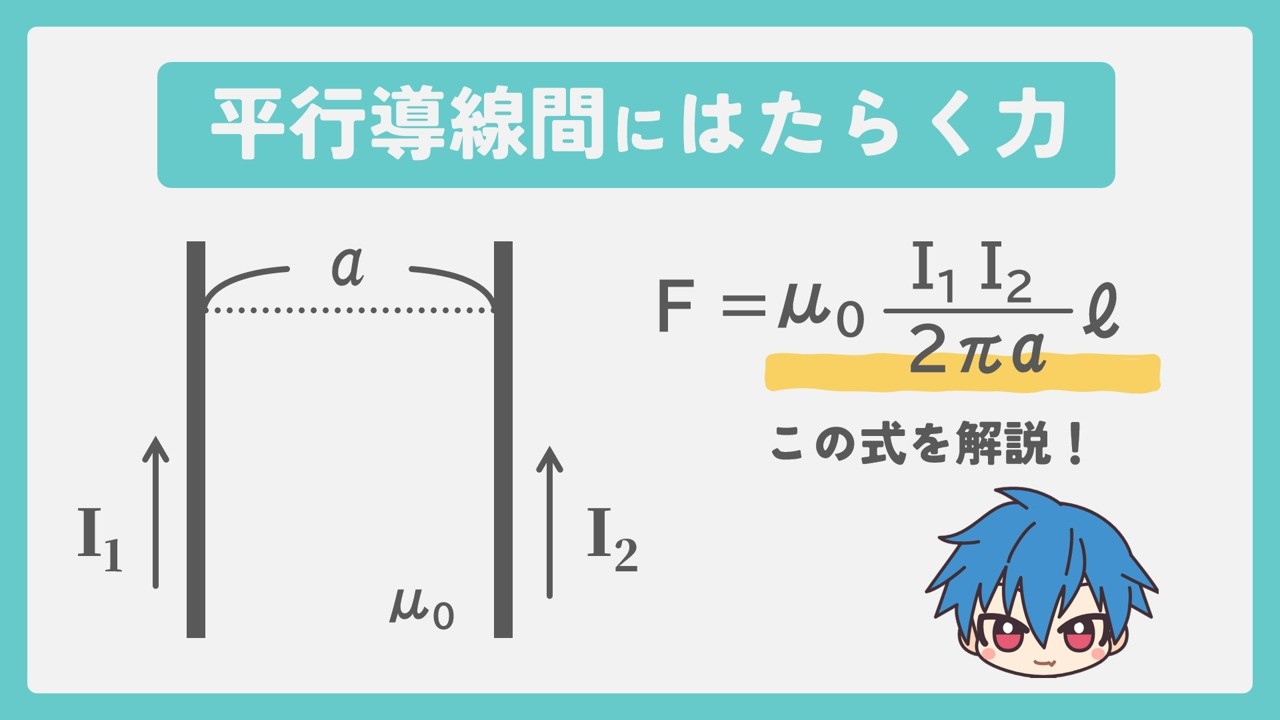 平行導線間にはたらく力【電流と磁場】(物理)