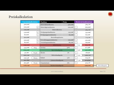 Price calculation - 👨🏼‍🎓 SIMPLY EXPLAINED 👩🏼‍🎓