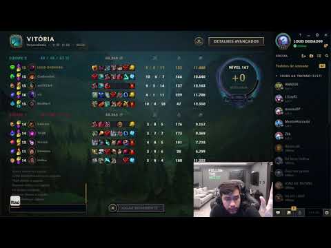 Duds solidário apenas | Dudstheboy