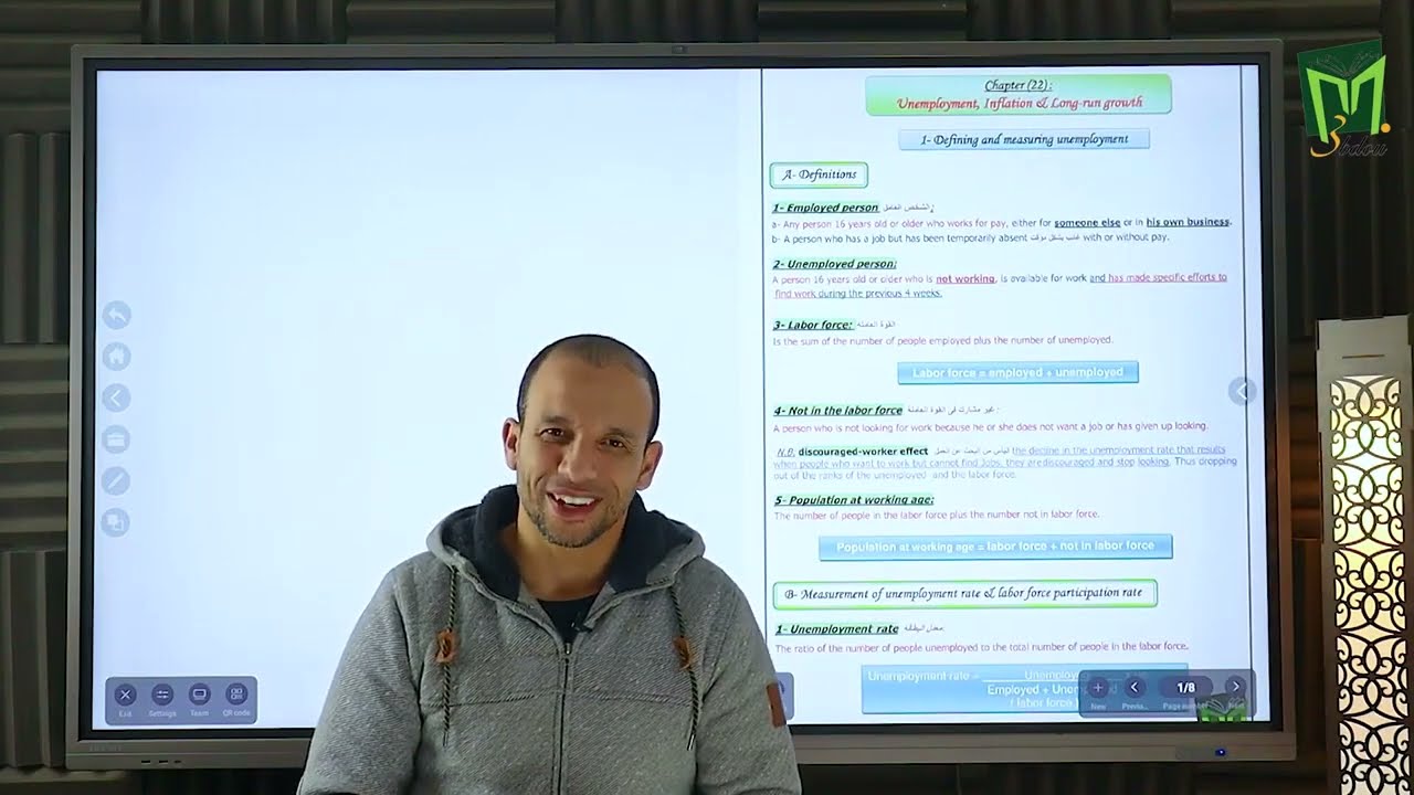 Macroeconomics - Chapter 22 - Unemployment & Inflation