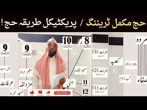 Hajj Karny ka Tarika | How to perform Hajj | حج کا آسان طریقہ